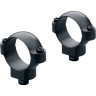 Кольца LEUPOLD для быстросъемного кронштейна 26 мм высокие 49979